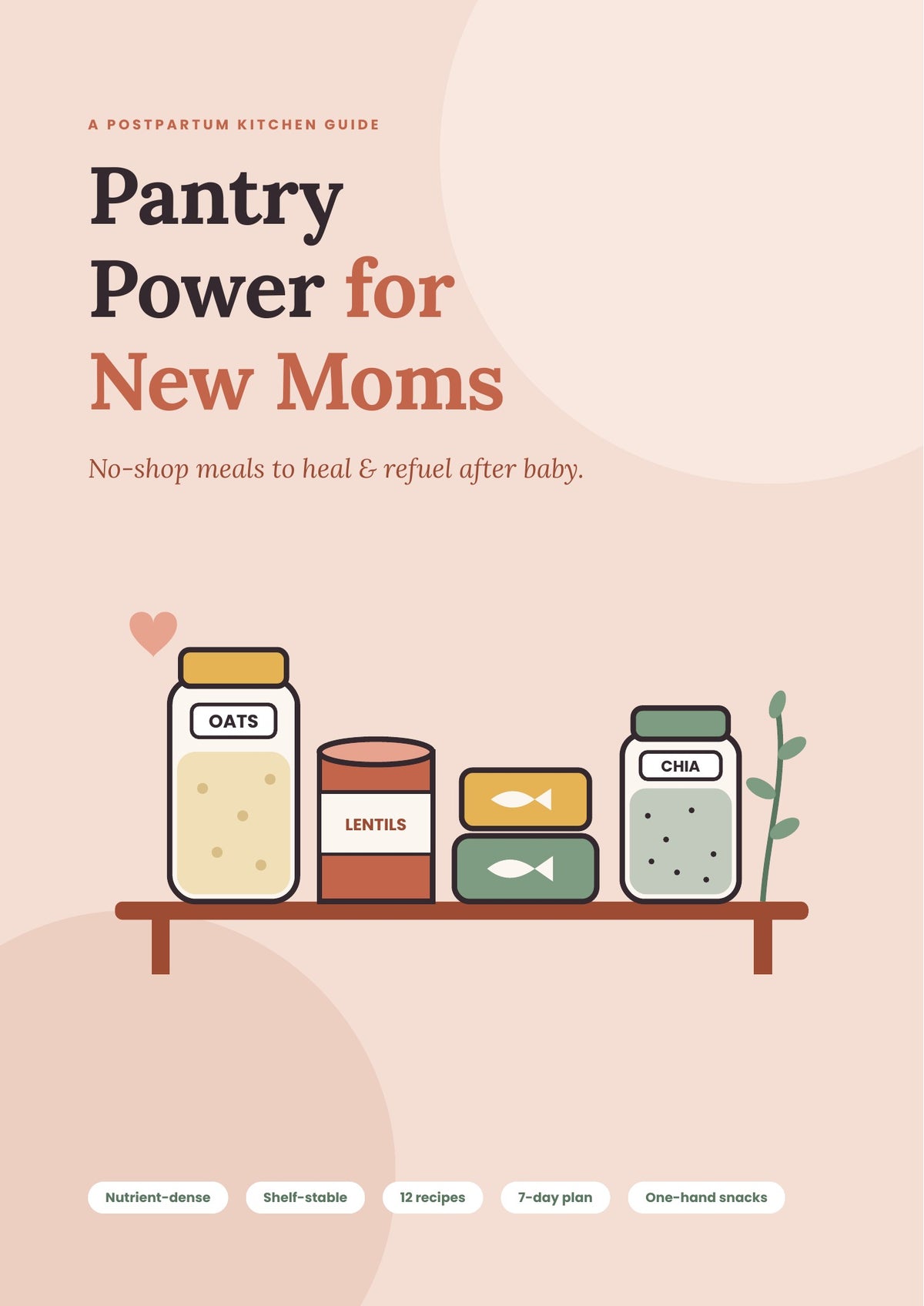 Pantry Power for New Moms – Postpartum No-Shop Meal Guide (PDF)