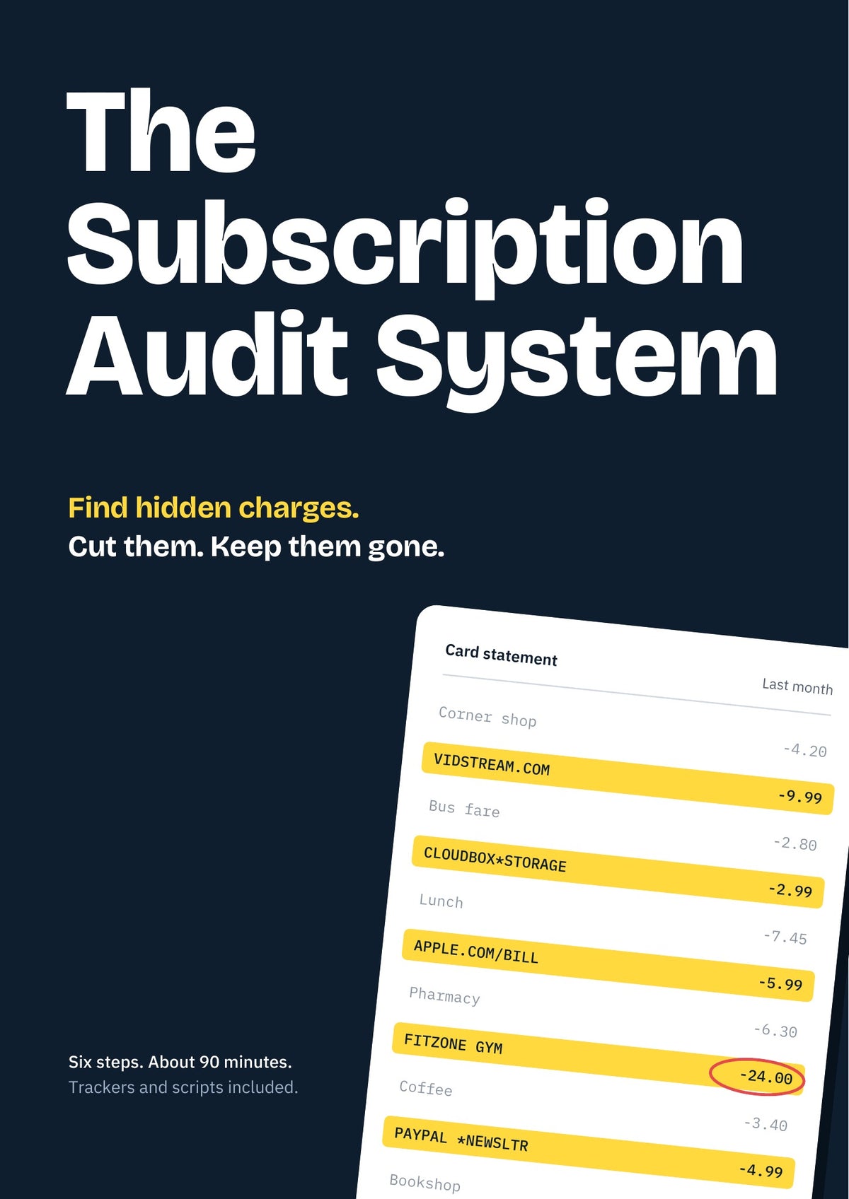 The Subscription Audit System – Cancel Hidden Charges Workbook (PDF)